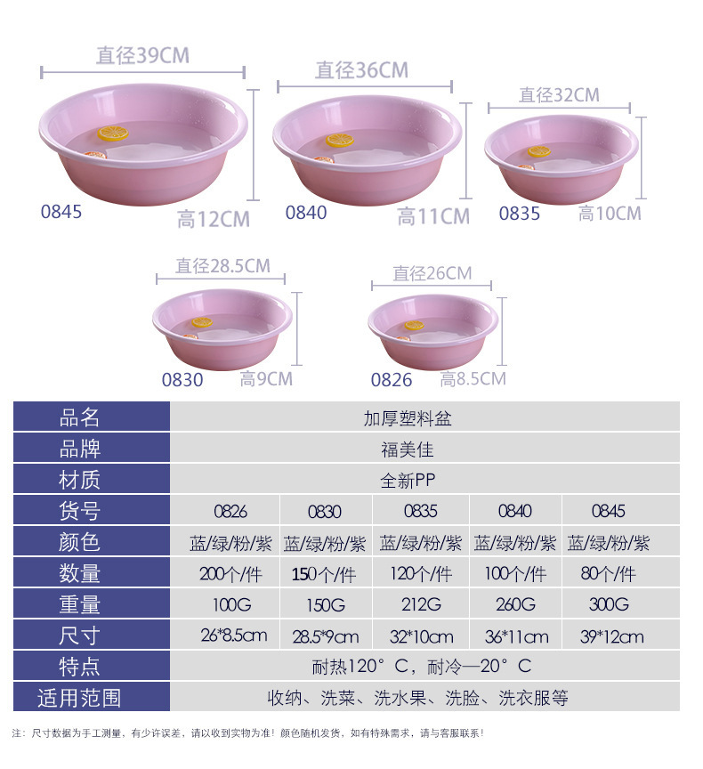 Manufacturers direct thickened household washbasin round wear-resistant washbasin wholesale custom multi-specification plastic basin Specification drawing