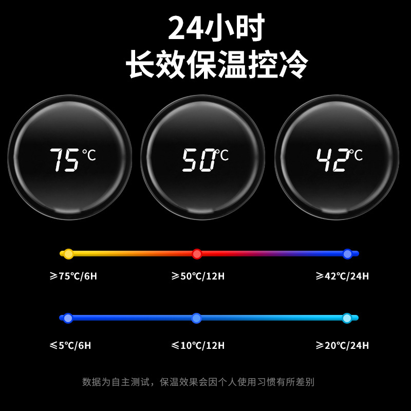 Intelligent thermos cups for male and female students portable water cups creative personality trend large capacity simple temperature measuring tea cups Application Scenario