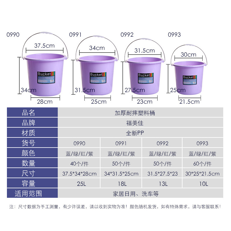 Fumejia thickened plastic bucket household car wash portable bucket 13L18L25L multi-specification plastic bucket Application Scenario
